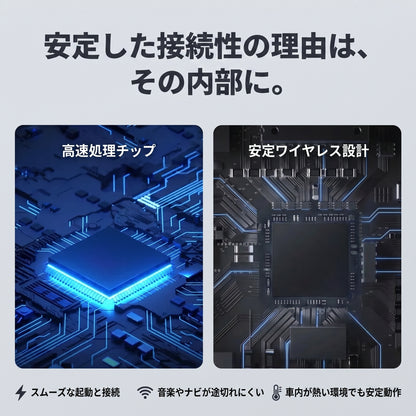 瞬速リンク Mini（シュンソクリンク ミニ）— 挿すだけでCarPlay／Android Autoを完全ワイヤレス化【人気定番モデル】