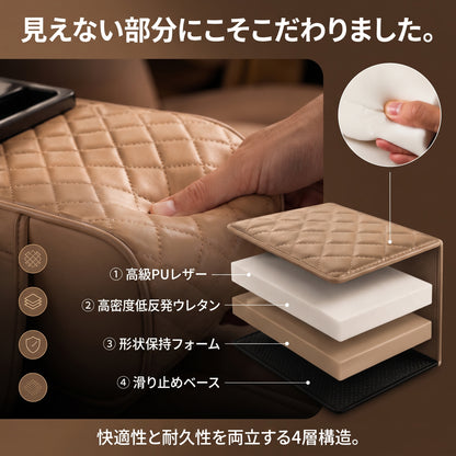 極上レスト Pro（ゴクジョウレスト プロ）— 肘を置くだけで疲れ半減、高級レザーの多機能アームレスト【2026年最新モデル】