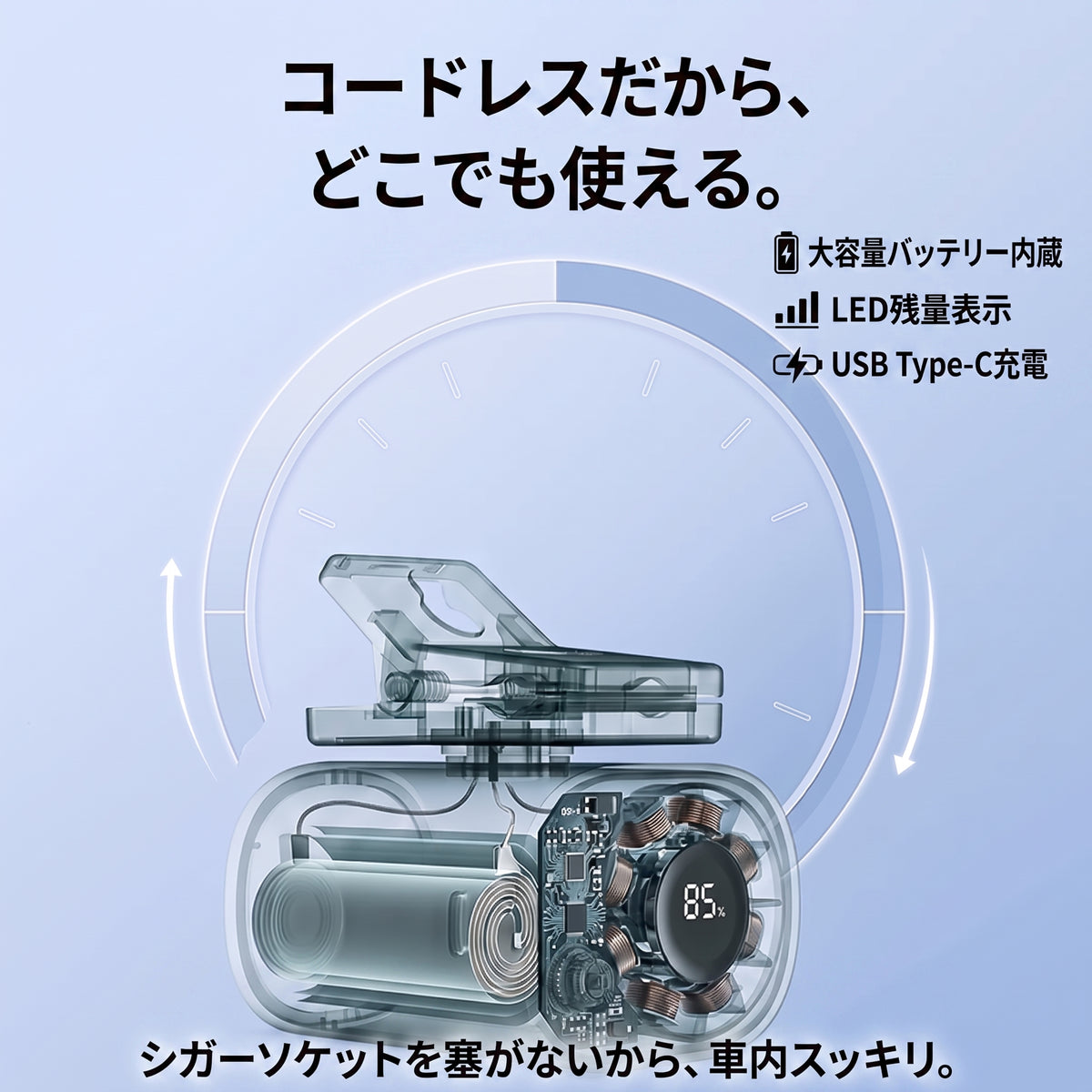 爽風クリップ Mini（ソウフウクリップ ミニ）— 挟むだけでどこでも涼しい、360°回転の車載ミニ扇風機【2026年最新モデル】