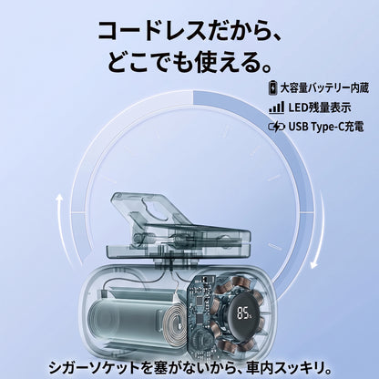 爽風クリップ Mini（ソウフウクリップ ミニ）— 挟むだけでどこでも涼しい、360°回転の車載ミニ扇風機【2026年最新モデル】