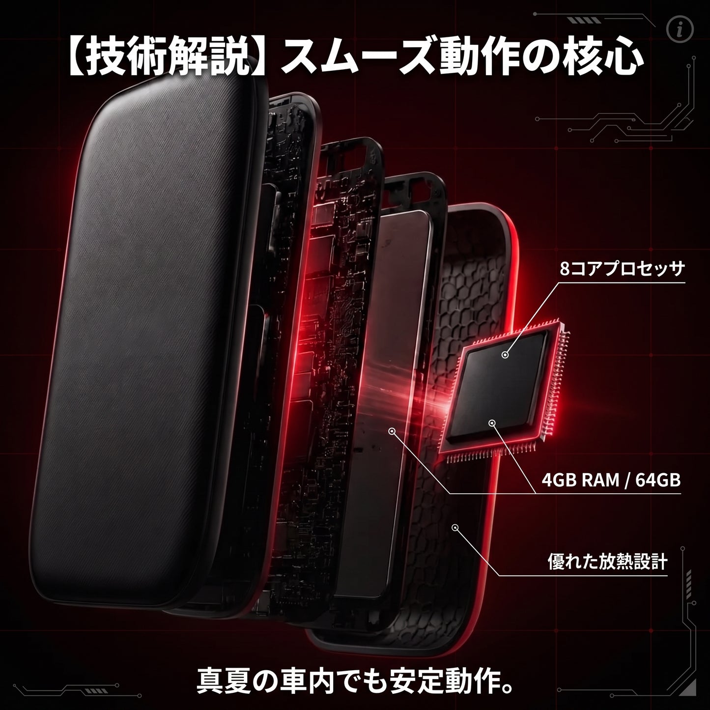 瞬速リンク Pro（シュンソクリンク プロ）— 純正画面でYouTubeもNetflixも、Android完全搭載のAIボックス【2026年最新モデル】
