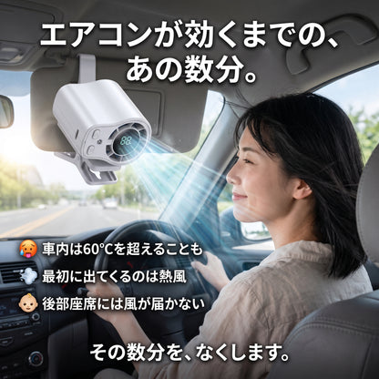 爽風クリップ Mini（ソウフウクリップ ミニ）— 挟むだけでどこでも涼しい、360°回転の車載ミニ扇風機【2026年最新モデル】